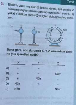 3. Elektrik yükü +q olan X iletken küresi, iletken nötr Z
küresine dıştan dokundurulup ayrıldıktan sonra, -q
yüklü Y iletken küresi Z'ye içten dokundurulup ayrılı-
yor.
+q
A)
B)
C)
D)
E)
X
X G
+
+
+
Buna göre, son durumda X, Y, Z kürelerinin elekt-
rik yük işaretleri nedir?
Y
Nötr
Nötr
-q
Y
Nötr
+
1
Ofby obhbi
Z
Test
Nötr
Nötr
Nötr