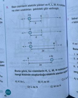 K,
da
P
ğın-
daki
M
am
9. Bazı cisimlerin elektrik yükleri ve K, L, M, N noktalan
na olan uzaklıkları şekildeki gibi verilmiştir.
212
-X A
-X A
-X A
+q
A) K ile L
TO
+2q
d
d
K
D) L ile N
2d
2d
M
B) Kile M
+4q
·•●.....
+X
+X
--> +X
Buna göre, bu cisimlerin K, L, M, N noktalarının
hangi ikisinde oluşturduğu elektrik alanları eşittir
..>+X
2. iletken
ri tablo
E) Mile N
C) L ile M
Kve
Buna
1. K
II. K
C
III. H
yarg
A) Y