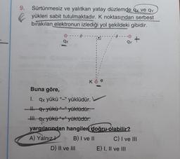 9.
Sürtünmesiz ve yalıtkan yatay düzlemde qx ve qy
yükleri sabit tutulmaktadır. K noktasından serbest
bırakılan elektronun izlediği yol şekildeki gibidir.
-----11--
qx
K
D) II ve III
e
-||----
Buna göre,
1. qx yükü "_" yüklüdür.
- H.qy yükü " " yüklüdür.
III. qx yükü "+" yüklüdür.
yargılarından hangileri doğru olabilir?
A) Yalnızl
B) I ve II
C) I ve III
qy
E) I, II ve III