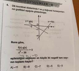 4.
EŞITSIZLIKLER-I
Dik koordinat düzleminde f ve g' doğrusal fonksiyonları-
nın grafikleri aşağıda gösterilmiştir.
Buna göre,
y = g(x)
f(x).g(x)
x²-36
>0
y = f(x)
3
6₁-b
eşitsizliğini sağlayan en küçük iki negatif tam sayı-
nın toplamı kaçtır?
A)-11
B)-9 C) -7
D)-5
E)-3