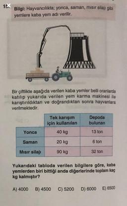 10X
Bilgi: Hayvancılıkta; yonca, saman, mısır silajı gibi
yemlere kaba yem adı verilir.
Bir çiftlikte aşağıda verilen kaba yemler belli oranlarda
katılıp yukarıda verilen yem karma makinesi ile
karıştırıldıktan ve doğrandıktan sonra hayvanlara
verilmektedir.
Yonca
Saman
www
Mısır silajı
Tek karışım
için kullanılan
40 kg
20 kg
90 kg
Depoda
bulunan
13 ton
6 ton
32 ton
Yukarıdaki tabloda verilen bilgilere göre, kaba
yemlerden biri bittiği anda diğerlerinde toplam kaç
kg kalmıştır?
A) 4000 B) 4500 C) 5200 D) 6000 E) 6500