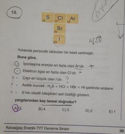 13.
?
?
●
16
A) 5
S
17
35
53
CI
Br
1
Ar
18
Yukarıda periyodik tablodan bir kesit verilmiştir.
Buna göre,
İyonlaşma enerjisi en fazla olan Ar'dir. +
Elektron ilgisi en fazla olan Cl'dir. +
Çapı en büyük olan I'dır. ?
Asitlik kuvveti : H₂S < HCI < HBr < HI şeklinde sıralanır.
S'nin oksitli bileşikleri asit özelliği gösterir.
yargılarından kaç tanesi doğrudur?
B) 4
C) 3
Karaağaç Enerjik TYT Deneme Sınavı
ALE
D
D) 2
E) 1
30