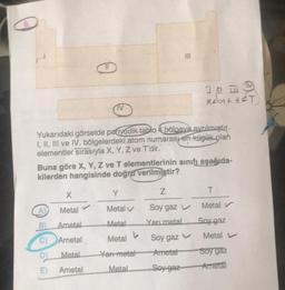 9.
Yukarıdaki görselde periyodik tablo 4 bölgeye ayrılmıştır.
I, II, III ve IV. bölgelerdeki atom numarasyen küçük olan
elementler sırasıyla X, Y, Z ve T'dir.
A)
Buna göre X, Y, Z ve T elementlerinin sınıfı aşağıda-
kilerden hangisinde doğra verilmiştir?
C)
D)
E)
TV
X
Metal ✓
Ametal
Ametal
Metal
Ametal
Y
Metal v
Metal
Metal
Yan-metal
Metal
V
TO D
XeyZCT
Z
Soy gaz
Yarı metal
Soy gaz
Ametal
Soy gaz
T
Metal v
Soy gaz
Metal V
Soy gaz
Ametal
