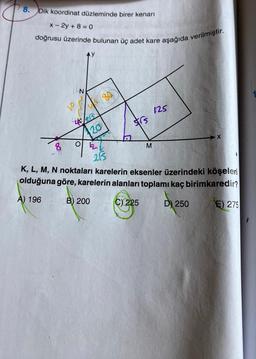 8.
Dik koordinat düzleminde birer kenarı
x-2y+8=0
doğrusu üzerinde bulunan üç adet kare aşağıda verilmiştir.
8
LN
20
445 215
20
0 421
213
strs
M
125
X
1
K, L, M, N noktaları karelerin eksenler üzerindeki köşeleri
olduğuna göre, karelerin alanları toplamı kaç birimkaredir?
A) 196
B) 200
C) 225
D) 250
E) 275