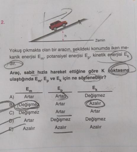 2.
Zemin
Yokuş çıkmakta olan bir aracın, şekildeki konumda iken me-
kanik enerjisi Em potansiyel enerjisi Ep, kinetik enerjisi Ek
air.
Araç, sabit hızla hareket ettiğine göre K noktasına
ulaştığında E, E ve Ek için ne söylenebilir?
Em Ep
Em
Artar
A)
B Deği