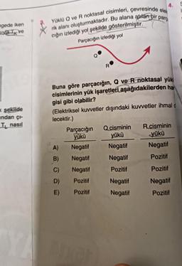 ngede iken
Siya ve
k şekilde
undan çı-
T nasıl
parc
Yüklü Q ve R noktasal cisimleri, çevresinde elek
rik alanı oluşturmaktadır. Bu alana atılan bir p
cığın izlediği yol şekilde gösterilmiştir.
Parçacığın izlediği yol
R
Buna göre parçacığın, Q ve R noktasal yük
cisimlerinin yük işaretleri aşağıdakilerden har
gisi gibi olabilir?
(Elektriksel kuvvetler dışındaki kuvvetler ihmal d
lecektir.)
A)
B)
C)
D)
E)
Parçacığın Q cisminin R cisminin
yükü
yükü
yükü
Negatif
Negatif
Negatif
Negatif
Negatif
Pozitif
Negatif
Pozitif
Pozitif
Pozitif
Negatif
Pozitif
Pozitif
Negatif
Negatif