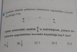 Şekildeki elektrik yüklerinin birbirlerine uyguladıkları kuvvetin
büyüklüğü F'dir.
19
91
B)
d
'e indirildiğinde, yüklerin bir-
Yükler arasındaki uzaklık
birlerine uyguladıkları kuvvetin büyüklüğü kaç F olur?
d
— 13
92
C) 1
D) 3
E) 9