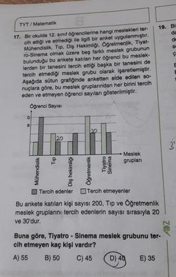 8
17. Bir okulda 12. sınıf öğrencilerine hangi meslekleri ter-
cih ettiği ve etmediği ile ilgili bir anket uygulanmıştır.
Mühendislik, Tıp, Diş Hekimliği, Öğretmenlik, Tiyat-
ro-Sinema olmak üzere beş farklı meslek grubunun
bulunduğu bu ankete katılan her öğrenci bu meslek-
lerden bir tanesini tercih ettiği başka bir tanesini de
tercih etmediği meslek grubu olarak işaretlemiştir.
Aşağıda sütun grafiğinde anketten elde edilen so-
nuçlara göre, bu meslek gruplarından her birini tercih
eden ve etmeyen öğrenci sayıları gösterilmiştir.
Öğrenci Sayısı
TYT/ Matematik
b
a
120
[40
Mühendislik
Tip
Diş hekimliği
Öğretmenlik
Tercih edenler
Tiyatro
Sinema
Meslek
grupları
Tercih etmeyenler
Bu ankete katılan kişi sayısı 200, Tıp ve Öğretmenlik
meslek gruplarını tercih edenlerin sayısı sırasıyla 20
ve 30'dur.
19. Bi
da
de
SO
ç
Buna göre, Tiyatro - Sinema meslek grubunu ter-
cih etmeyen kaç kişi vardır?
A) 55
B) 50
C) 45
D) 40
E) 35
Zay
E