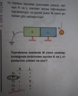 6. UNITE OLÇME
11. Yalıtkan bacaklar üzerindeki yüksüz, ilet-
ken K ve L cisimleri temas halindeyken
topraklanıyor ve pozitif yüklü M cismi şe-
kildeki gibi yaklaştırılıyor.
A)
B)
Topraklama kesilerek M cismi uzaklaş-
tırıldığında birbirinden ayrılan K ve L ci-
simlerinin yükleri ne olur?
D)
E)
K
+
K
L
M
0
0