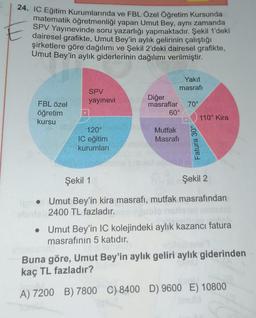 24. IC Eğitim Kurumlarında ve FBL Özel Öğretim Kursunda
matematik öğretmenliği yapan Umut Bey, aynı zamanda
SPV Yayınevinde soru yazarlığı yapmaktadır. Şekil 1'deki
dairesel grafikte, Umut Bey'in aylık gelirinin çalıştığı
şirketlere göre dağılımı ve Şekil 2'deki dairesel grafikte,
Umut Bey'in aylık giderlerinin dağılımı verilmiştir.
FBL Özel
öğretim
kursu
SPV
yayınevi
120°
IC eğitim
kurumları
Yakıt
masrafı
Diğer
masraflar 70°
60°
Mutfak
Masrafı
Fatura 30°
110° Kira
Şekil 1
Şekil 2
• Umut Bey'in kira masrafı, mutfak masrafından
briel 2400 TL fazladır.
• Umut Bey'in IC kolejindeki aylık kazancı fatura
masrafının 5 katıdır.
Buna göre, Umut Bey'in aylık geliri aylık giderinden
kaç TL fazladır?
A) 7200 B) 7800 C) 8400 D) 9600 E) 10800