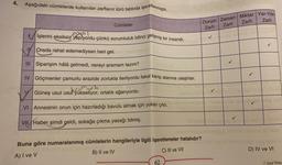 4.
Aşağıdaki cümlelerde kullanılan zarfların türü tabloda işaretlenmiştir.
Cümleler
İşlerini eksiksiz yapıyordu çünkü sorumluluk bilinci gelişmiş bir insandı.
MSI
Orada rahat edemediysen beri gel.
III Siparişim hâlâ gelmedi, nereyi aramam lazım?
IV
Göçmenler çamurlu arazide zorlukla ilerliyordu fakat kamp alanına ulaştılar.
UM 201 fi
Güneş usul usul yükseliyor, ortalık ağarıyordu.
VI Annesinin onun için hazırladığı bavulu almak için yukarı çıktı.
VIIHaber şimdi geldi, sokağa çıkma yasağı bitmiş.
Buna göre numaralanmış cümlelerin hangileriyle ilgili işaretlemeler hatalıdır?
A) I ve V
B) II ve IV
C) III ve VII
62
Durum Zaman Miktar Yer-Yön
Zarfi
Zarfı
Zarfı
Zarfı
✓
✓
noma
D) IV ve VI
7. Sınıf Türkçe