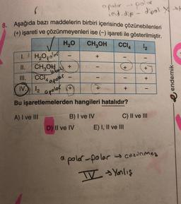 1.H₂Opole
CH₂OH
8. Aşağıda bazı maddelerin birbiri içerisinde çözünebilenleri
(+) işareti ve çözünmeyenleri
ise (-) işareti ile gösterilmiştir.
H₂O
CH₂OH CC14
1₂
II.
III.
IV.
+
#bos!
CC14 polar.
1₂
1
B) I ve IV
+
D) II ve IV
a polor
ind.dip-
I
+
apoloc
Bu işaretlemelerden hangileri hatalıdır?
A) I ve III
-
E) I, II ve III
polar
+
-
'+
+
abell
C) II ve III
a pola-polar cazurmez
TV + Yanlış
endemik-