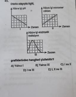 45.
Otollz olayıyla ilgill,
AHücre içi pH
A) Yalnız I
Hücre içi monomer
miktarı
H
###
11
Zaman
Hücre içi enzimatik
reaksiyon
D) I ve III
(0
grafiklerinden hangileri çizilebilir?
B) Yalnız III
Zaman
Zaman
C) I ve II
E) 1, II ve III