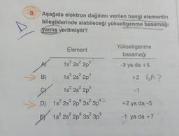 8. Aşağıda elektron dağılımı verilen hangi elementin
bileşiklerinde alabileceği yükseltgenme basamağı
yanlış verilmiştir?
B)
Element
1s² 2s²2p³
15 25 2p4
1s² 2s²2p5
42
6
D) 1s² 2s 2p 3s² 3p
1s² 2s² 2p 3s² 3p5
Yükseltgenme
basamağı
-3 ya da +5
+2 6A?
-1
+2 ya da -5
-1 ya da +7