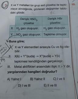 VI
Hy
metel
X ve Y metalleri bir grup asit çözeltisi ile tepki-
meye alındığında, gözlenen değişimler tablo-
daki gibidir.
YC
Derişik HNO3
çözeltisi
X H₂ gazı oluşuyor.
H₂ gazı oluşuyor.
Y NO₂ gazı oluşuyor. Tepkime olmuyor.
Buna göre;
X ve Y elementleri sırasıyla Cu ve Ag ola-
bilir.
II. X(k)+Y+(suda) → X+(suda) + Y(k)
tepkimesi kendiliğinden gerçekleşir.
III. Metal aktiflikleri arasındaki ilişki X > Y dir.
yargılarından hangileri doğrudur?
A) Yalnız I
Derişik HBr
çözeltisi
B) Yalnız II
D) I ve III
C) I ve II
E) II ve III
10.