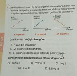 BÖLÜM-1
8.
Bitkisel bir hücrenin üç farklı organelinde meydana gelen me-
tabolik faaliyetler sonucunda bazı maddelerin miktarlarında
meydana gelen değişimler aşağıdaki grafiklerde verilmiştir.
4 Su
miktarı
Zaman
A Nişasta
miktarı
D) II ve III
Zaman
Oksijen
miktarı
K organeli
L organeli
Grafiklerdeki değişimlere göre,
1. K zarlı bir organeldir.
II. M organeli mitokondridir.
III. L organeli sadece ışıklı ortamda görev
yargılarından hangileri kesin olarak doğrudur?
A) Yalnız II
B) Yalnız III
C) I ve II
M organeli
Zaman
yapar.
yapar.
E) I, II ve III