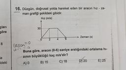 çları
göre
8
la
Ideki
16. Düzgün, doğrusal yolda hareket eden bir aracın hız -za-
man grafiği şekildeki gibidir.
Hız (m/s)
leson
2012
--0
30
0
2
Zaman (s)
Buna göre, aracın (0-6) saniye aralığındaki ortalama hi-
zının büyüklüğü kaç m/s'dir?
A) 0
B) 15
C) 18
D) 20
E) 25