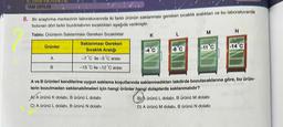 6. SINIF NATURENCES
TAM SAYILAR
8. Bir araştırma merkezinin laboratuvarında iki farklı ürünün saklanması gereken sıcaklık aralıkları ve bu laboratuvarda
bulunan dört farklı buzdolabının sıcaklıkları aşağıda verilmiştir.
Tablo: Ürünlerin Saklanması Gereken Sıcaklıklar
Ürünler
A
B
Saklanması Gereken
Sıcaklık Aralığı
-7 °C ile-5 °C arası
-15 °C ile-12 °C arası
K
-4°C
M
-11 C
N
-14 C
A ve B ürünleri kendilerine uygun saklama koşullarında saklanmadıkları takdirde bozulacaklarına göre, bu ürün-
lerin bozulmadan saklanabilmeleri için hangi ürünler hangi dolaplarda saklanmalıdır?
A) A ürünü K dolabı, B ürünü L dolabı
BVA ürünü L dolabı, B ürünü M dolabı
C) A ürünü L dolabı, B ürünü N dolabı
D) A ürünü M dolabı, B ürünü N dolabı