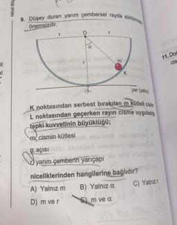 it
et
Nihat Bilg
9. Düşey duran yarım çembersel rayda sürtünmele
önemsizdir.
r
a
r
m
K
yer (yatay)
K noktasından serbest bırakılan m kütleli cisim
L noktasından geçerken rayın cisme uyguladi
tepki kuvvetinin büyüklüğü;
m, cismin kütlesi
açısı
yarım çemberin yarıçapı
niceliklerinden hangilerine bağlıdır?
A) Yalnız m
B) Yalnız a
5.6
D) m ver
E) m ve a
m ve
C) Yalnız r
11. Do
cis