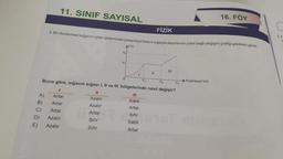 A)
B)
11. SINIF SAYISAL
C)
1. Bir düzlemsel sığacın uçları arasındaki potansiyel farkın sığaçta depolanan yüke bağlı değişim grafiği şekildeki gibidir.
AYük
9₂
11
Azalır
Azalır
Artar
Sıfır
Sıfır
9₁
0
Buna göre, sığacın sığası I, II ve III. bölgelerinde nasıl değişir?
I
III
Artar
Sabit
Artar
Artar
Artar
Sifir
D)
Azalır
Sabit
E) Azalır
Artar
V₁
FİZİK
||
|||
V₂
V3
16. FÖY
Potansiyel fark
C
3.F