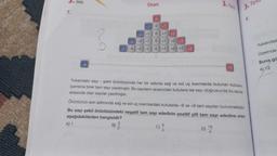 5. Unite
7.
-9
A) 1
4 -3
B)
Oran
3
2
-2 -1
-2 -1
-2 -1
0
0
0
0
0
1
+1
+1
C)
Yukarıdaki sayı - şekil örüntüsünde her bir satırda sağ ve sol uç kısımlarda bulunan kutulann
içerisine birer tam sayı yazılmıştır. Bu sayıların arasındaki kutulara ise sayı doğrusunda bu sayılar
arasında olan sayılar yazılmıştır.
+2
+1
+2 +3
+1 +2 +3
Örüntünün son adımında sağ ve sol uç kısımlardaki kutularda -9 ve +9 tam sayıları bulunmaktadır.
Bu sayı şekil örüntüsündeki negatif tam sayı adedinin pozitif çift tam sayı adedine oranı
aşağıdakilerden hangisidir?
9
3. Test
+9
19
D) 4
3. Tesl
9.
Yukarıdak
Üzerinde
Buna gö
A) 12