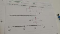 11. SINIF SAYISAL
10. Şekil I de X ve Y sığaçları V, 2V gerilimleri altında yüklendiğinde yükleri sırasıyla 2q ve qoluyor.
X
B)
2q
6
5
V
Şekil-l
X ve Y sığaçlarının aynı işaretli birbirine şekil II deki gibi bağlanıyor.
FİZİK
Ko-
++x
C)
q
Buna göre yeterince beklendiğinde KL arasındaki potansiyel fark kaç Volur?
4
A) 1
2V
OL
D)
32
16. FOY
E) 2