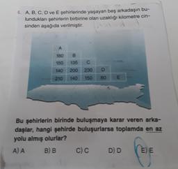 4. A, B, C, D ve E şehirlerinde yaşayan beş arkadaşın bu-
lundukları şehirlerin birbirine olan uzaklığı kilometre cin-
sinden aşağıda verilmiştir.
A
180
B
150
135 C
140 200 230
D
210 140 150 80
E
Bu şehirlerin birinde buluşmaya karar veren arka-
daşlar, hangi şehirde buluşurlarsa toplamda en az
yolu almış olurlar?
A) A
B) B
C) C
D) D
E) E