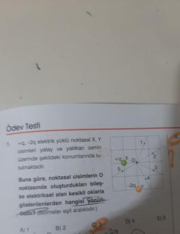 Ödev Testi
1.
+q. -2q elektrik yüklü noktasal X, Y
cisimleri yatay ve yalıtkan zemin
üzerinde şekildeki konumlanında tu-
tulmaktadır.
Buna göre, noktasal cisimlerin O
noktasında oluşturdukları bileş-
ke elektriksel alan kesikli oklarla
gösterilenlerden hangisi yönün
dedir? (Bolmeler eşit aralıklıdır.)
A) 1
B) 2
+a_X
5
-29
D) 4
TO
+
2
3
E) 5