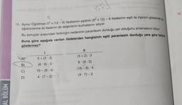 AL BÖLÜM
10. Aynur Öğretmen 52 x (126) ifadesinin eşitinin (52 x 12) - 6 ifadesinin eşiti ile ilişkisini göstermek için
öğrencilerine iki ifadenin de değerlerini bulmalarını istiyor.
Bu sonuçlar arasındaki farklılığın nedeninin parantezin durduğu yer olduğunu anlamalarını istiyor.
Buna göre aşağıda verilen ifadelerden hangisinin eşiti parantezin durduğu yere göre farklik
göstermez?
A
B)
C)
D)
I
5+ (2.3)
(6-9):3
16-(8:4)
4 (7-2)
a
11
(5+2) 3
2
6 (9:3)
.
d
(16-8): 4
(4-7) - 2
12.