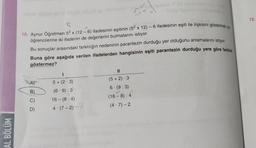 AL BÖLÜM
10. Aynur Öğretmen 52 x (126) ifadesinin eşitinin (52 x 12) - 6 ifadesinin eşiti ile ilişkisini göstermek için
öğrencilerine iki ifadenin de değerlerini bulmalarını istiyor.
Bu sonuçlar arasındaki farklılığın nedeninin parantezin durduğu yer olduğunu anlamalarını istiyor.
Buna göre aşağıda verilen ifadelerden hangisinin eşiti parantezin durduğu yere göre farklik
göstermez?
A
B)
C)
D)
I
5+ (2.3)
(6-9):3
16-(8:4)
4 (7-2)
a
11
(5+2) 3
2
6 (9:3)
.
d
(16-8): 4
(4-7) - 2
12.