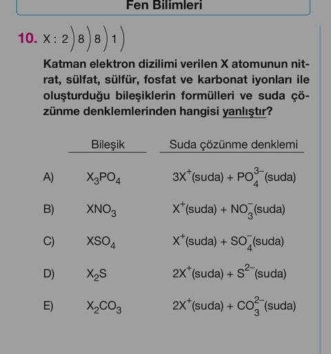 10. X: 2) 8) 8) 1)
Katman elektron dizilimi verilen X atomunun nit-
rat, sülfat, sülfür, fosfat ve karbonat iyonları ile
oluşturduğu bileşiklerin formülleri ve suda çö-
zünme denklemlerinden hangisi yanlıştır?
A)
B)
C)
D)
E)
Bileşik
X3PO4
XNO3
XSO4
X₂S
Fen