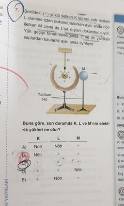 al
Di
AY YAYINLARI
aynı
7. Şekildeki (+) yüklü iletken K küresi, nötr iletken
L cismine içten dokundurulurken
iletken M cismi de L'ye dıştan dokunduruluyor.
anda nötr
Yük geçişi tamamlandığında L ve M yalıtkan
saplardan tutularak aynı anda ayrılıyor.
Yalıtkan
sap
A)
B)
Buna göre, son durumda K, L ve M'nin elekt-
rik yükleri ne olur?
K
Nötr
Nötr
+
+
+ +
L
Nötr
+
+
Nötr
M
M
+
Nötr
Yükle
şekilc
rinda
Yük
Buna
1. K
II. K
III. S
yarg
Ⓒ
K VE
oran
K ve
şi sc
yükl
Dış
dair
O
Yalı
rele