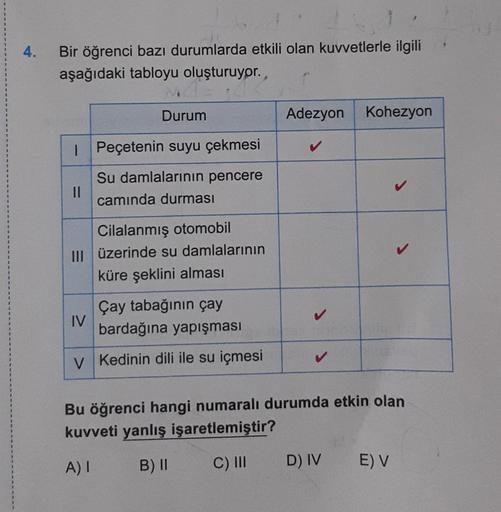 4.
Bir öğrenci bazı durumlarda etkili olan kuvvetlerle ilgili
aşağıdaki tabloyu oluşturuyor.
Durum
I Peçetenin suyu çekmesi
Su damlalarının pencere
camında durması
Cilalanmış otomobil
III üzerinde su damlalarının
küre şeklini alması
11
Çay tabağının çay
ba