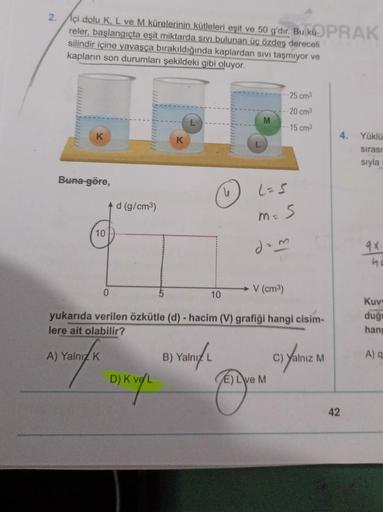 2. içi dolu K, L ve M kürelerinin kütleleri eşit ve 50 g'dir. Bu kü-PRAK
reler, başlangıçta eşit miktarda sıvı bulunan üç özdeş dereceli
silindir içine yavaşça bırakıldığında kaplardan sıvı taşmıyor ve
kapların son durumları şekildeki gibi oluyor.
K
Buna g