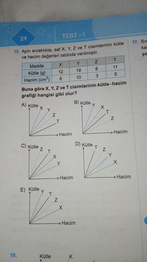 24
TEST-1
15. Aynı sıcaklıkta, saf X, Y, Z ve T cisimlerinin kütle
ve hacim değerleri tabloda verilmiştir.
16.
Madde
Kütle (g)
Hacim (cm³)
A) Kütle
X
E) Kütle
Buna göre X, Y, Z ve T cisimlerinin kütle-hacim
grafiği hangisi gibi olur?
Y
Y
Z
C) Kütle Z T
X
T