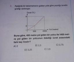 8. Aşağıda bir taksimetrenin gidilen yola göre yazdığı ücretin
grafiği verilmiştir.
Ücret (TL)
8
3
500
2000
Buna göre, 400 metre yol giden bir yolcu ile 1400 met-
re yol giden bir yolcunun ödediği ücret arasındaki
fark kaç liradır?
A) 2
D) 3,25
Yol (metre)
B) 2,5
E) 3,6
C) 2,75