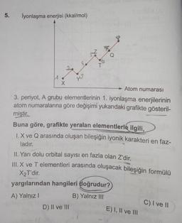 5.
İyonlaşma enerjisi (kkal/mol)
X
47
T
8
D) II ve III
Atom numarası
3. periyot, A grubu elementlerinin 1. iyonlaşma enerjilerinin
atom numaralarına göre değişimi yukarıdaki grafikte gösteril-
miştir.
(A)
Buna göre, grafikte yeralan elementlerle ilgili,
I.X ve Q arasında oluşan bileşiğin iyonik karakteri en faz-
ladır.
II. Yarı dolu orbital sayısı en fazla olan Z'dir.
III. X ve T elementleri arasında oluşacak bileşiğin formülü
X₂ T'dir.
yargılarından hangileri doğrudur?
A) Yalnız I
B) Yalnız III
E) I, II ve III
C) I ve II