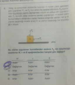 in ayrılan kısmına iş
2.
Yatay ve sürtünmell düzlemde bulunan m kütleli cisim şekildeki
gibi uygulanan F, ve F₂ kuvvetleri ile hareket ettiriliyor. F₂ kuvve-
tinin büyüklüğü cismin ağırlığından küçük ve yataya dik uygulanır-
ken, F, kuvveti yatay düzleme paralel uygulanıyor. m kütleli cisim
bu kuvvetlerin etkisinde x kadar hareket ettiğinde yapılan net iş W.
cismin kazandığı kinetik enerji E ve cismin kazandığı hız büyüklü-
ğü v oluyor.
AF₂
W
Azalır
B) Değişmez
C) Artar
D) Azatır
E) Artar
D
m
Bu cisme uygulanan kuvvetlerden sadece F₂ nin büyüklüğü
azaltılırsa W, v ve E aşağıdakilerden hangisi gibi değişir?
V
Azalır
Değişmez
Artar
Artar
Azalır
yatay
E
Azalır
Değişmez
Artar
Artar
Azalır