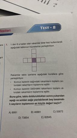 Testleri
ara
ir?
E
●
ar
Ale
tanın
7.
1 den 9 a kadar olan rakamlar birer kez kullanılarak
aşağıdaki tablonun hücrelerine yerleştiriliyor.
A) 8991
kaçını
TEST-8
Rakamlar tablo içerisine aşağıdaki kurallara göre
yerleştiriliyor.
D) 73854
Kırmızı karenin sağındaki rakamların toplamı so-
lundaki rakamların toplamına eşittir.
A) E
Kırmızı karenin üstündeki rakamların toplamı al-
tındaki rakamların toplamına eşittir.
B) 46881
Buna göre, tablo doldurulduktan sonra yukarıdan
aşağı ve soldan sağa yazılabilecek beş basamak-
li sayıların toplamının en küçük değeri kaçtır?
E) 82845
C) 55872