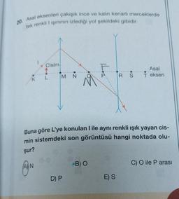 20. Asal eksenleri çakışık ince ve kalın kenarlı merceklerde
tek renkli I ışınının izlediği yol şekildeki gibidir.
Cisim
KL
AN
MN
Buna göre L'ye konulan I ile aynı renkli ışık yayan cis-
min sistemdeki son görüntüsü hangi noktada olu-
şur?
D) P
F
B) O
Asal
R S T eksen
E) S
C) O ile P arası