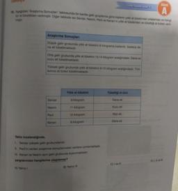 19. Aşağıdaki "Araştırma Sonuçlan" tablosunda bir kentte gelir gruplarına göre kişilerin yillik et tüketimleri ortalaması ve hangi
ur et tükettikleri verilmiştir. Diğer tabloda ise Serdar, Nesrin, Peril ve Kenan'in yıllık et tüketimleri ve tükettiği et türleri veril-
miştir.
Araştırma Sonuçları
Düşük gelir grubunda yıllık et tüketimi 6 kilograma kadardır. Sadece da-
na eti tüketilmektedir.
Orta gelir grubunda yıllık et tüketimi 10-14 kilogram aralığındadır. Dana ve
kuzu eti tüketilmektedir.
Yüksek gelir grubunda yıllık et tüketimi 8-10 kilogram aralığındadır. Tüm
kırmızı et türleri tüketilmektedir.
Serdar
Nesrin
Peril
Kenan
Yıllık et tüketimi
9 kilogram
11 kilogram
12 kilogram
8 kilogram
Tablo incelendiğinde,
1. Serdar yüksek gelir grubundandır.
II. Peril'in verileri araştırma sonuçlarındaki verilere uymamaktadır.
III. Kenan ve Nesrin aynı gelir grubunda bulunmaktadır.
yargılarından hangilerine ulaşılamaz?
A) Yalnız 1
B) Yalnız III
Genel Deneme Sınav
Tükettiği et türü
Dana eti
Kuzu eti
Keçi eti
Dana eti
C) I ve Ill
Sözel
A
D) I, II ve III