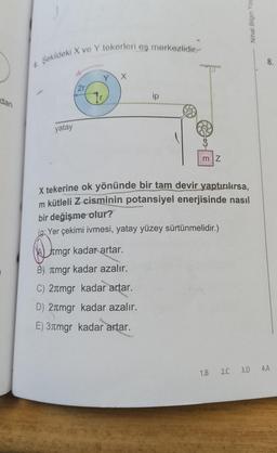 dan
6. Şekildeki X ve Y tekerleri eş merkezlidir.
yatay
2r
Y
X
ip
mgr kadar artar.
m Z
Nihat Bilgin Yay
X tekerine ok yönünde bir tam devir yaptırılırsa,
m kütleli Z cisminin potansiyel enerjisinde nasıl
bir değişme otur?
(g: Yer çekimi ivmesi, yatay yüzey sürtünmelidir.)
PH
B) лmgr kadar azalır.
C) 2лmgr kadar artar.
D) 2лmgr kadar azalır.
E) 3лmgr kadar artar.
1.B 2.C 3.0
8.
4.A