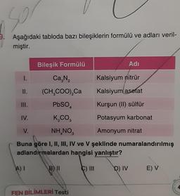 So
Aşağıdaki tabloda bazı bileşiklerin formülü ve adları veril-
miştir.
1.
Ca₂N₂
(CH₂COO)₂Ca
PbSO4
K₂CO3
V.
NH NO,
Buna göre I, II, III, IV ve V şeklinde numaralandırılmış
adlandırmalardan hangisi yanlıştır?
C) III
II.
III.
IV.
Bileşik Formülü
A) I
B) II
Adı
Kalsiyum nitrür
Kalsiyum asetat
Kurşun (II) sülfür
Potasyum karbonat
Amonyum nitrat
FEN BİLİMLERİ Testi
D) IV E) V