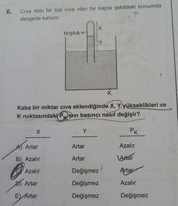 6.
Civa dolu bir tüp civa olan bir kapta şekildeki konumda
dengede kalıyor.
X
Artar
B) Azalır
O
boşluk
Azalır
Artar
E) Artar
Kaba bir miktar cıva eklendiğinde X, Y yükseklikleri ve
K noktasındaki Psivi basıncı nasıl değişir?
K
PK
Y
X
Artar
Artar
Y
K
Değişmez
Değişmez
Değişmez
y
Azalır
Artar
Artar
Azalır
Değişmez