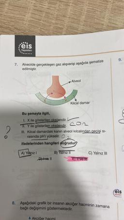 7.
8.
eis
Yayınları
Alveolde gerçekleşen gaz alışverişi aşağıda şematize
edilmiştir.
D)tve Il
Alveol
Kılcal damar
Bu şemayla ilgili,
I. X ile gösterilen oksijendir.
CO₂
TI. Y ile gösterilen oksijendir. 2
III. Kılcal damardaki kanın alveol kılcalından geçişi sı-
rasında pH'ı yükselir. O
ifadelerinden hangileri doğrudur?
A) Yalnız I
B) Yalnız II
SOMNAN
E) Il ve ill
C) Yalnız III
Aşağıdaki grafik bir insanın akciğer hacminin zamana
bağlı değişimini göstermektedir.
A Akciğer hacmi
9.
eis
Yayınlan