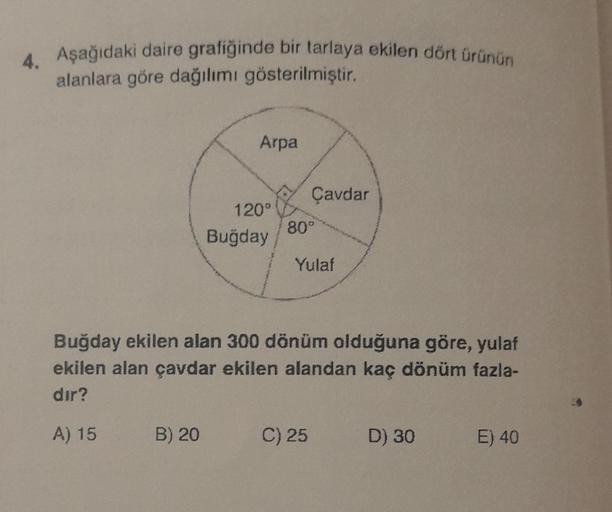 4. Aşağıdaki daire grafiğinde bir tarlaya ekilen dört ürünün
alanlara göre dağılımı gösterilmiştir.
Arpa
B) 20
120°
Buğday
B Çavdar
80°
Yulaf
Buğday ekilen alan 300 dönüm olduğuna göre, yulaf
ekilen alan çavdar ekilen alandan kaç dönüm fazla-
dir?
A) 15
C)