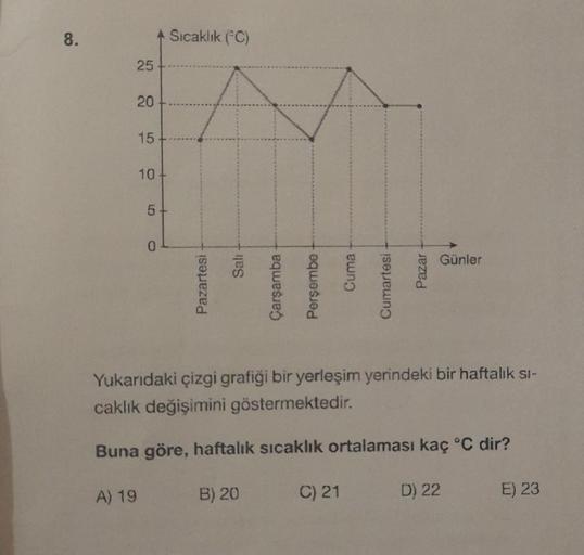 8.
25
A) 19
20
15
10
5.
0
Sıcaklık (C)
Pazartesi
Salı
Çarşamba
B) 20
Perşembe
Cuma
C) 21
Cumartesi
Yukarıdaki çizgi grafiği bir yerleşim yerindeki bir haftalık si-
caklık değişimini göstermektedir.
Buna göre, haftalık sıcaklık ortalaması kaç °C dir?
D) 22