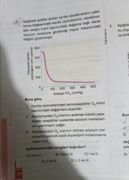 Fasikül 6
Aşağıdaki grafikte aorttan ayrılan atardamarların çatal-
lanma bölgelerindeki karotis cisimciklerinin, atardamar-
daki oksijen kısmi basıncındaki değişime bağlı olarak
solunum merkezine gönderdiği impuls frekansındaki
değişim gösterilmiştir.
10
Saniyede karotis
cisimciğinin sinir uyarıları
800
600
400
200
0
0
100
300
200
Arteryel PO₂ (mmHg)
400 500
Buna göre,
1. Karotis cisimciklerindeki kemoreseptörler O₂ kısmî
basıncındaki değişimlere duyarlıdır.
II. Atardamardaki O₂ oranının azalması karotis çepe-
rindeki reseptörler sayesinde solunum merkezleri-
nin uyarılmasını sağlar.
III. Atardamardaki O₂ oranının artması solunum mer-
kezlerini uyararak soluk alışverişinin hızlanmasına
neden olur.
açıklamalarından hangileri doğrudur?
A) Yalnız I
B) Yalnız III
D) II ve III
T@stokul
C) I ve II
E) I, II ve III
4. Aşağıda
nu (dişa
ne birlik
(epi
Bun
H.
M.
değ
artr
A)