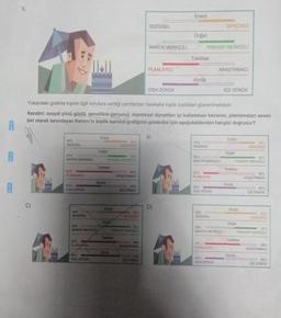 1.
ell
d
48%
SEZGİSEL
61%
MANTIK MERKEZL
80%
PLANLAYICI
60%
DIŞA DÖNÜK
40%
SEZGISEL
40%
MANTIK MERKEZL
62%
PLANLATICI
DIŞA DÖNÜK
Yukarıdaki grafikte kişinin ilgili sorulara verdiği yanıtlardan hareketle kişilik özellikleri gösterilmektedir.
Kendini; sosyal yönü güçlü, genellikle gerçekçi, mantıksal durumları iyi kullanmayı beceren, planlamaları seven
biri olarak tanımlayan Kerem'in kişilik karnesi grafiğinin gösterimi için aşağıdakilerden hangisi doğrudur?
Enerji
Doğal
Kimlik
Taktikler
PRENSIP MERKEZLİ
Enerji
Doğal
52%
GERÇEKÇİ
Taktikler
Kimlik
20%
ARAŞTIRMACI
40%
ICE DÖNÜK
80%
GERÇEKÇ
60%
PRENSIP MERKEZLI
38%
ARAŞTIRMACI
SEZGİSEL
15%
ICE DÖNÜK
MANTIK MERKEZLİ
PLANLAYICI
DIŞA DÖNÜK
B)
Enerji
10
Doğal
Taktikler
Kimlik
PRENSIP MERKEZLİ
70%
SEZGİSEL
38%
MANTIK MERKEZLİ
31%
PLANLAYICI
58%
DIŞA DÖNÜK
40%
SEZGİSEL
GERÇEKÇİ
ARAŞTIRMACI
58%
MANTIK MERKEZLİ
72%
PLANLAYICI
40%
DIŞA DÖNÜK
İÇE DÖNÜK
Enerji
Doğal
Taktikler
Kimlik
62%
PRENSIP MERKEZLI
Enerji
Doğal
Kimlik
30%
GERÇEKÇİ
Taktikler
69%
ARAŞTIRMACI
42%
İÇE DÖNÜK
60%
GERÇEKÇİ
42%
PRENSIP MERKEZLI
28%
ARAŞTIRMACI
60%
İÇE DÖNÜK