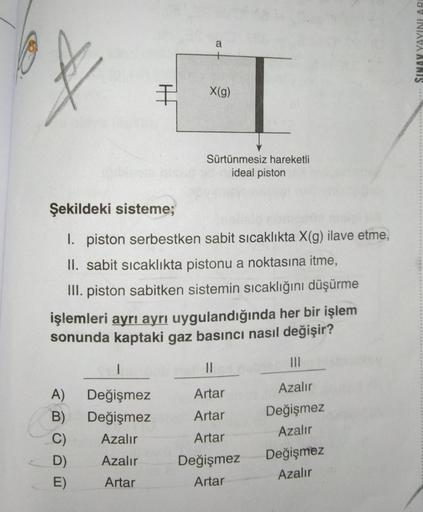 A)
B)
C)
D)
E)
H
Şekildeki sisteme;
1. piston serbestken sabit sıcaklıkta X(g) ilave etme,
II. sabit sıcaklıkta pistonu a noktasına itme,
III. piston sabitken sistemin sıcaklığını düşürme
işlemleri ayrı ayrı uygulandığında her bir işlem
sonunda kaptaki gaz